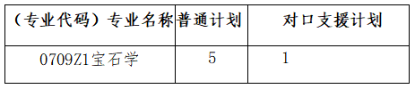 黄色直播