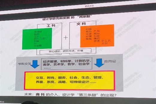 黄色直播