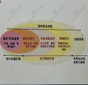 黄色直播