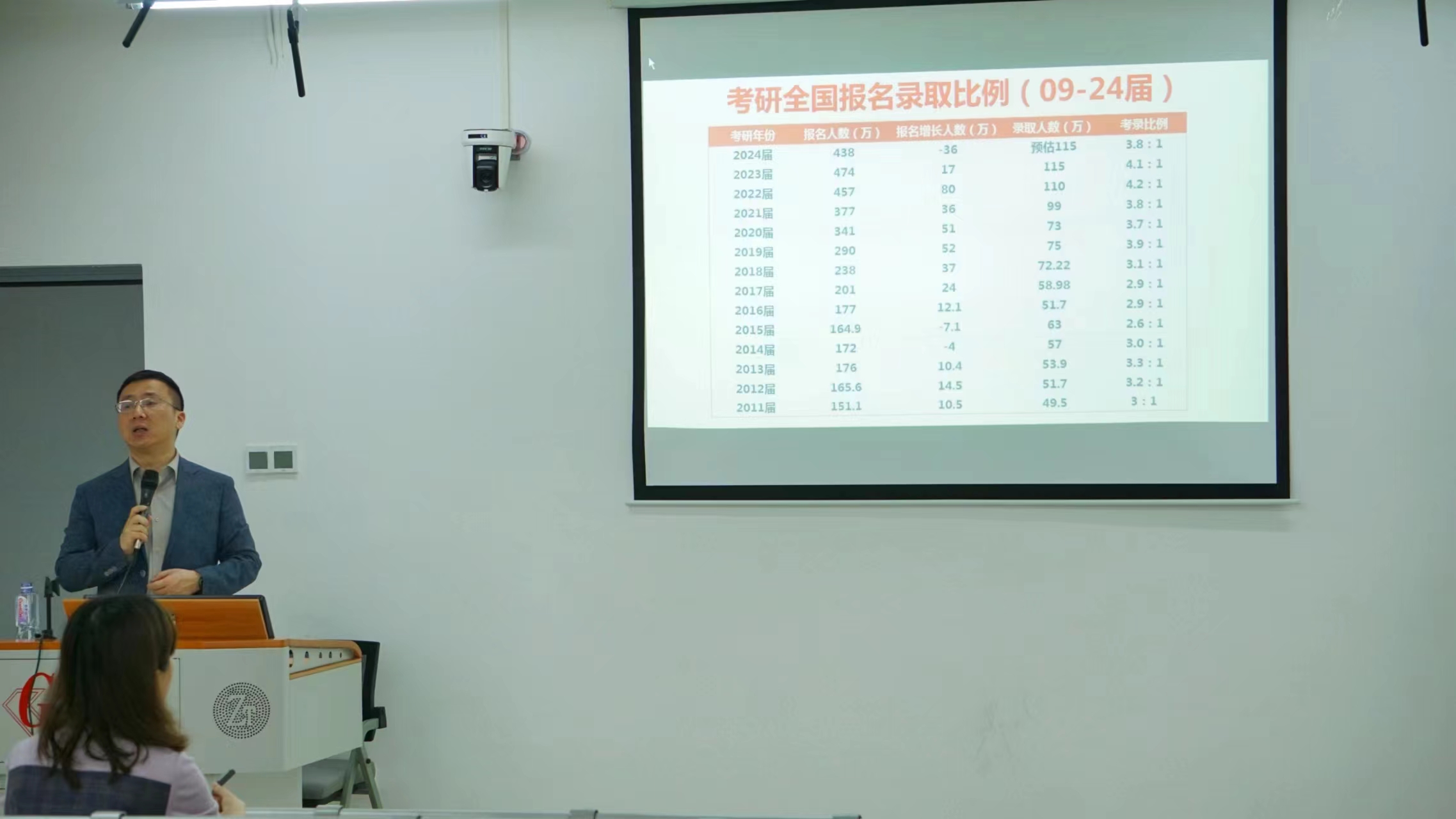 黄色直播