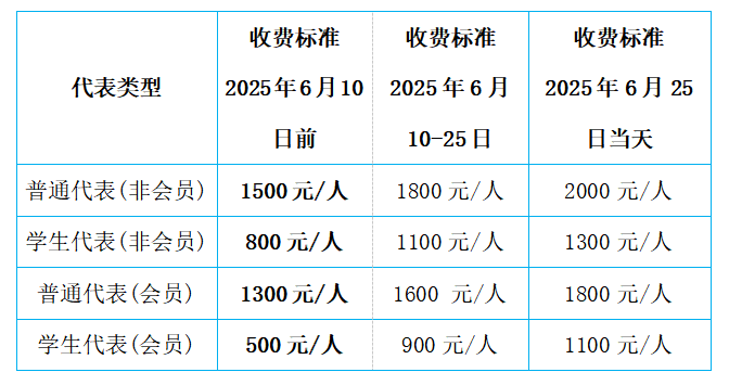 黄色直播